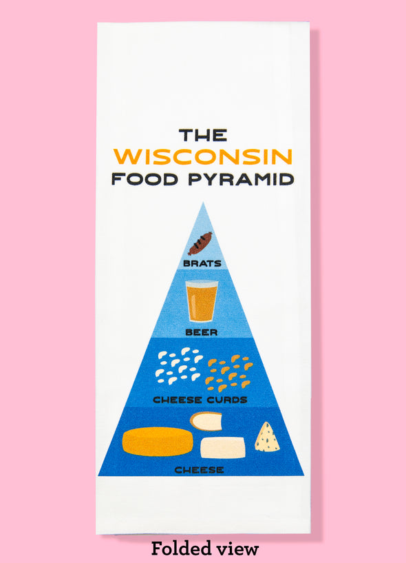 Folded dishtowel with the phrase the Wisconsin food pyramid. The illustration features pyramid, similar to the USDA food pyramid, with 4 levels: The first has an illustration of a bratwurst saying brats, the second has an illustration of a glass of beer saying beer, the third has illustrations of cheese curds and says cheese curds, the fourth has illustrations of various cheese and says cheese.